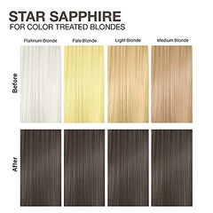 Celeb Luxury Intense Color Depositing Colorditioner Conditioner + Bondfix Bond Rebuilder, Vegan, Sustainably Sourced Plant-Based, Semi-Permanent, Viral and Gem Lites Colorditioners