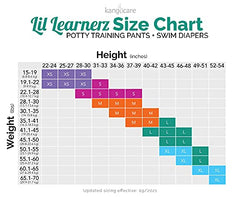 Kanga Care Lil Learnerz Training Pants, Large, TokiTreats & Peacock