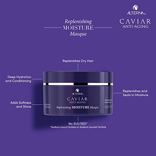 Alterna- Caviar Anti-Aging Replenishing Moisture Masque 161g