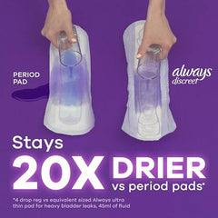 Always Discreet Incontinence Pads for Women, Moderate Absorbency, 198 Count, packaging may vary