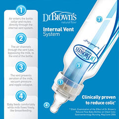 Dr. Brown's Original Bottle, 4 Ounce, 4-Pack