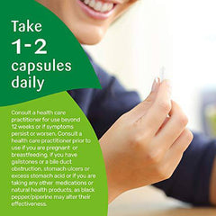 Turmeric High Absorption
