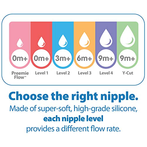 Dr Brown's Standard Ultra Preemie Nipple, 6-Pack