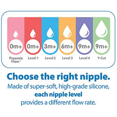 Dr Brown's Standard Ultra Preemie Nipple, 6-Pack