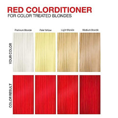 Celeb Luxury Intense Color Depositing Colorditioner Conditioner + Bondfix Bond Rebuilder, Vegan, Sustainably Sourced Plant-Based, Semi-Permanent, Viral and Gem Lites Colorditioners