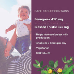 Nature's Way Fenugreek and Blessed Thistle – Used in Herbal Medicine as a Lactation Supplement to Promote Mothers’ Breast Milk Production – Vegetarian, 180 Tablets