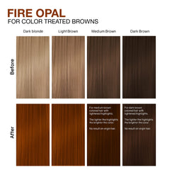 Celeb Luxury Gem Lites Fire Opal Colorwash, Color Depositing Shampoo with Bondfix Bond Rebuilder, Semi Permanent Hair Colour, Vegan Hair Dye, Maintains and Refreshes Copper to Light Auburn Tones