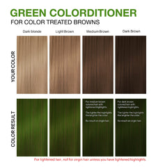 Celeb Luxury Intense Color Depositing Colorditioner Conditioner + Bondfix Bond Rebuilder, Vegan, Sustainably Sourced Plant-Based, Semi-Permanent, Viral and Gem Lites Colorditioners