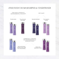 Alterna- Caviar Anti-Aging Smoothing Anti-Frizz Shampoo 250mL