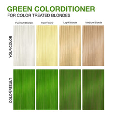 Celeb Luxury Intense Color Depositing Colorditioner Conditioner + Bondfix Bond Rebuilder, Vegan, Sustainably Sourced Plant-Based, Semi-Permanent, Viral and Gem Lites Colorditioners